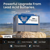 Battle Born BB10012H 12V 100Ah LiFePO4 Deep Cycle Battery – More Power, Faster Charging, Less Weight, Non-Toxic Design